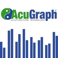 acugraph